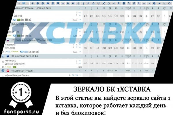 Блэкспрут не работает тор