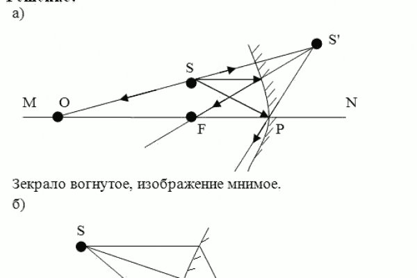 Кракен зеркало