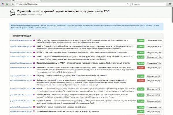 Mega darknet market зеркало