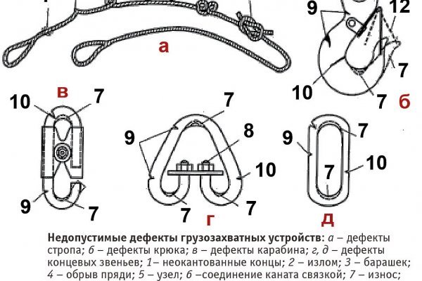 Блэкспрут нарко сайт BlackSprut ssylka onion com