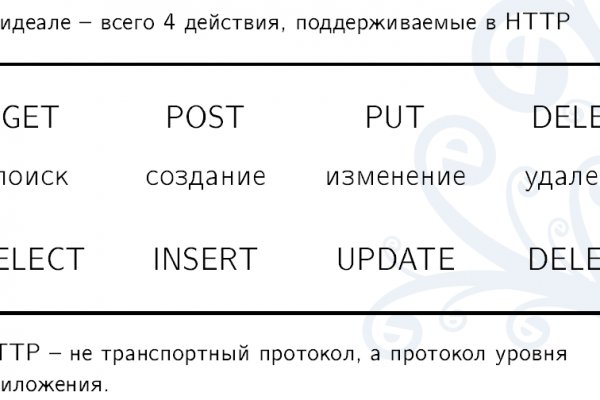 Как закинуть деньги на мегу