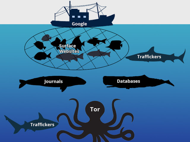 Кракен онион официальная ссылка in.kraken6.at kraken7.at kraken8.at